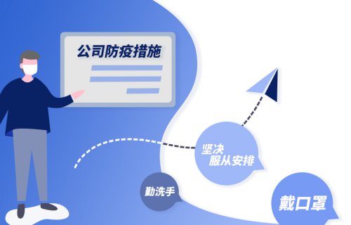 尊龙体育软件抗击新冠、、、开工复产